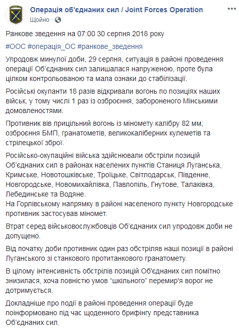 Бойовики за добу 18 разів відкривали вогонь по позиціях ООС на Донбасі